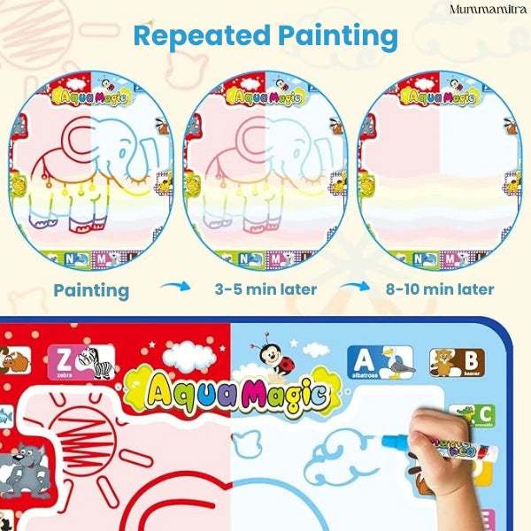"Magic Water Doodle Mat – Reusable, Mess-Free Learning for Kids!"