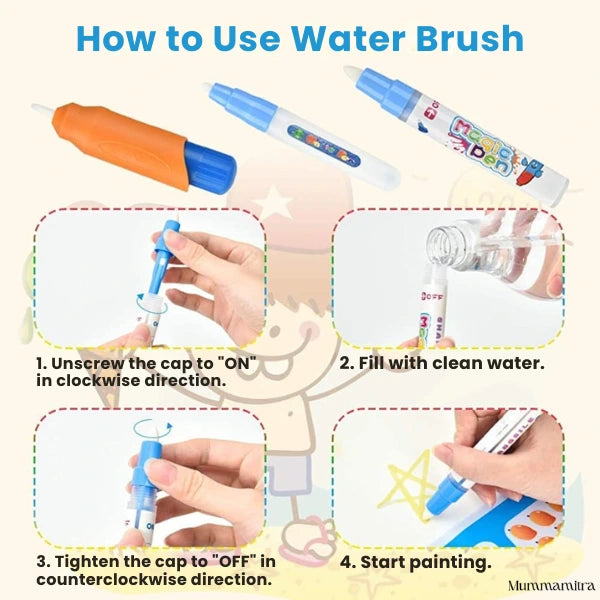 "Magic Water Doodle Mat – Reusable, Mess-Free Learning for Kids!"