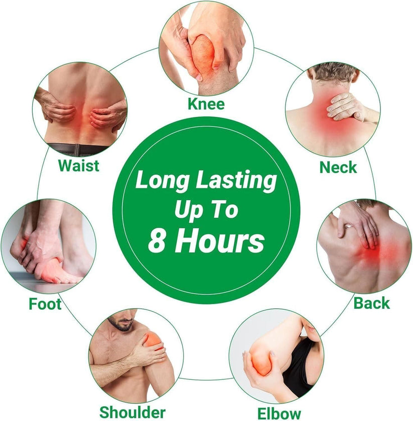 Good Bye to all types of Neck, Knee, Spine & other Pain & Strains