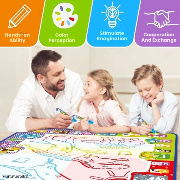 "Magic Water Doodle Mat – Reusable, Mess-Free Learning for Kids!"