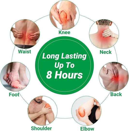 Good Bye to all types of Neck, Knee, Spine & other Pain & Strains
